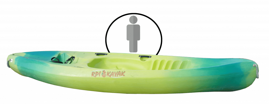 location kayak pont d'ain